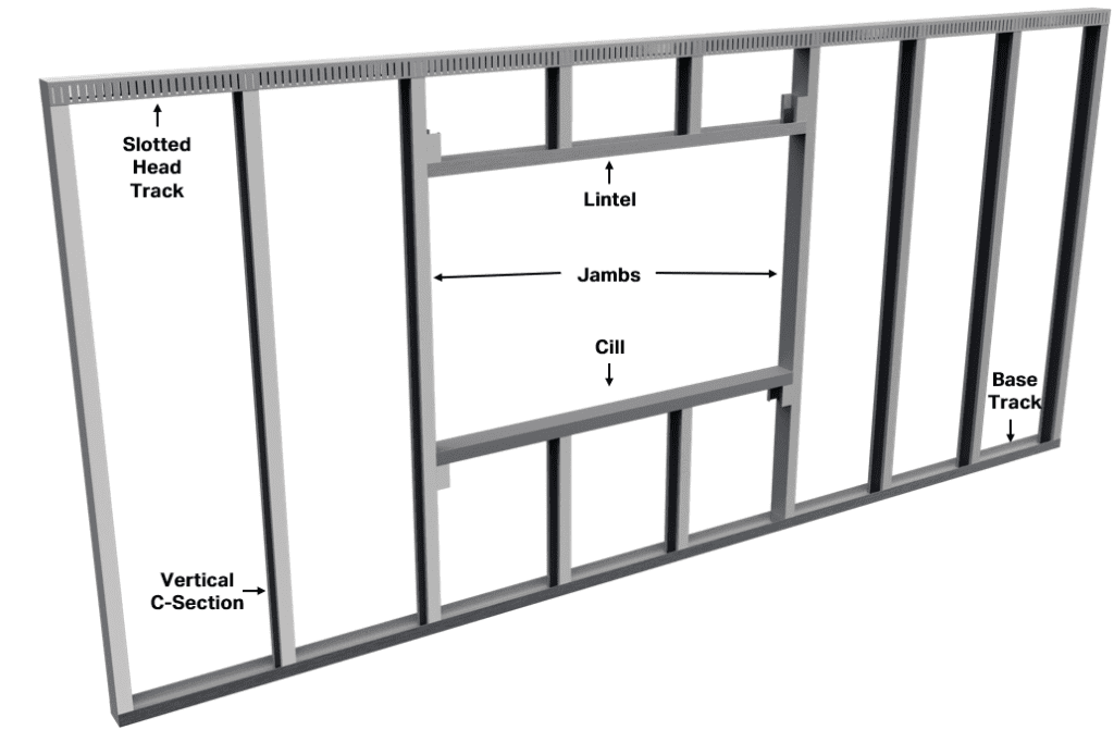 infill panel render with labels (updated) (web)